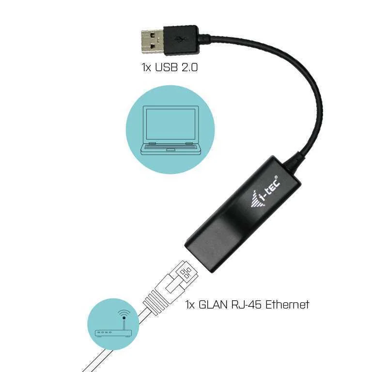 I-Tec Usb 2.0 Network Adapter  Perp