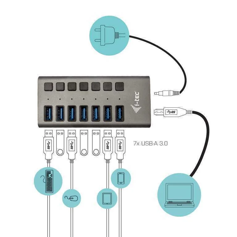 I-Tec Usb 3.0 Hub 7 Port 36 W  Accs