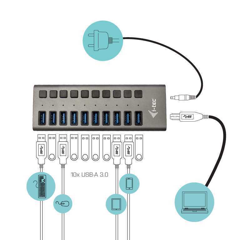 Hub Usb I-Tec U3chargehub10