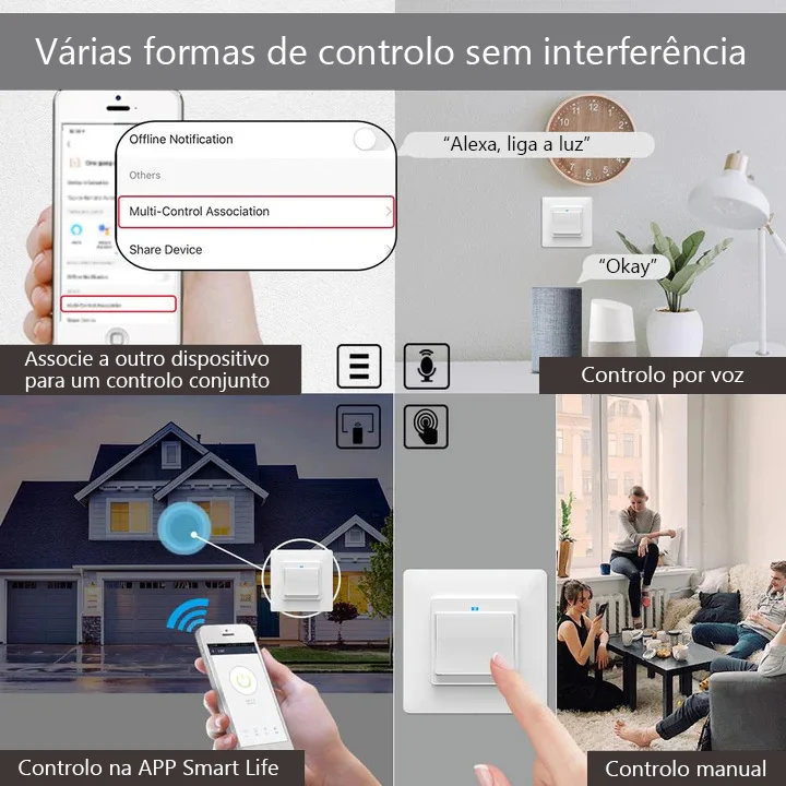 Interruptor de pressão 3 canais Wi-Fi