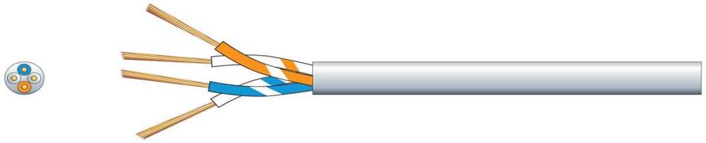 2 Pairs Telephone Cable Ccs White 100m