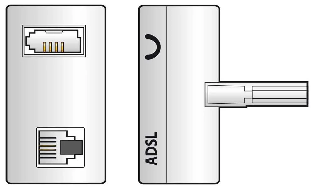 Filtro de sinal ADSL