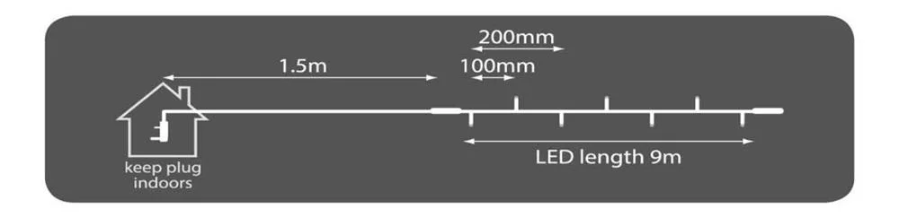 90 LED de Luz Estática para Serviço Pesado - Bran.
