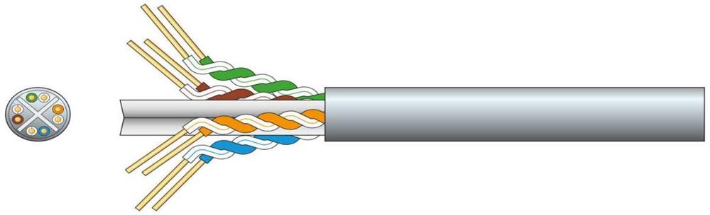 Cabo de Rede Cat6 U/Utp 305m Cinza