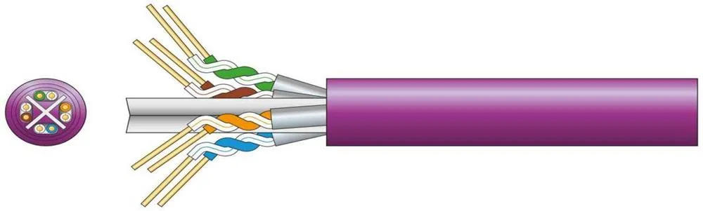 Cat6a U/Ftp Lszh Network Cable 305m Lilac