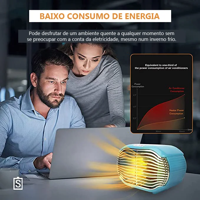 Mini Aquecedor de Cerâmica Portátil 800w