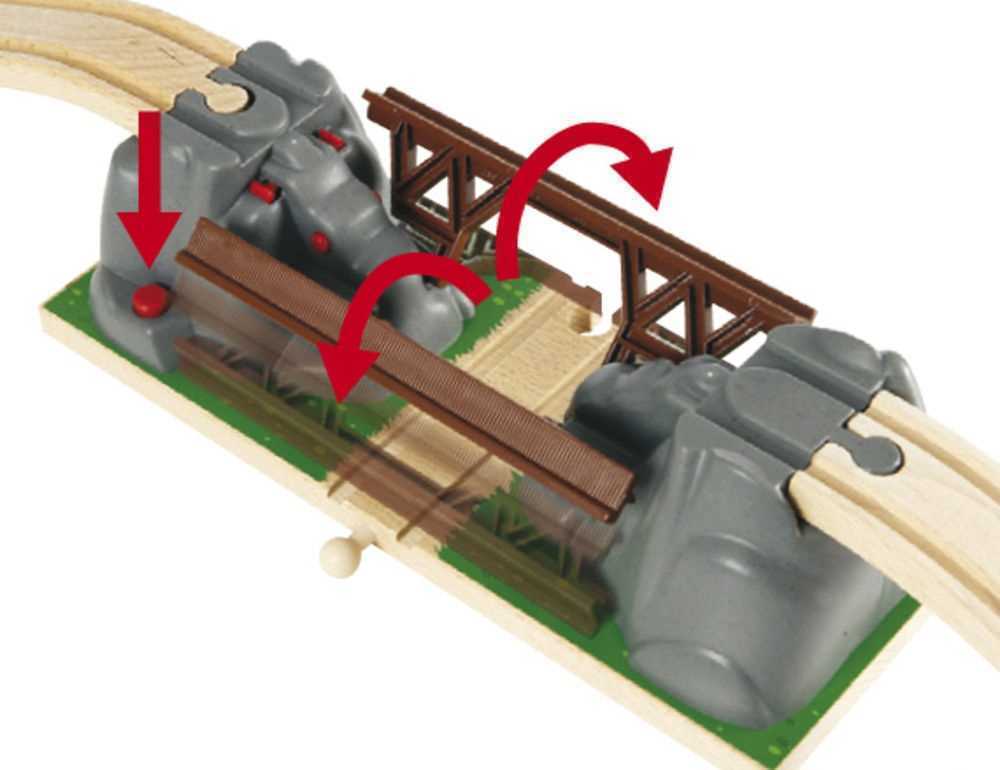 7312350333916 Kit de Ponte