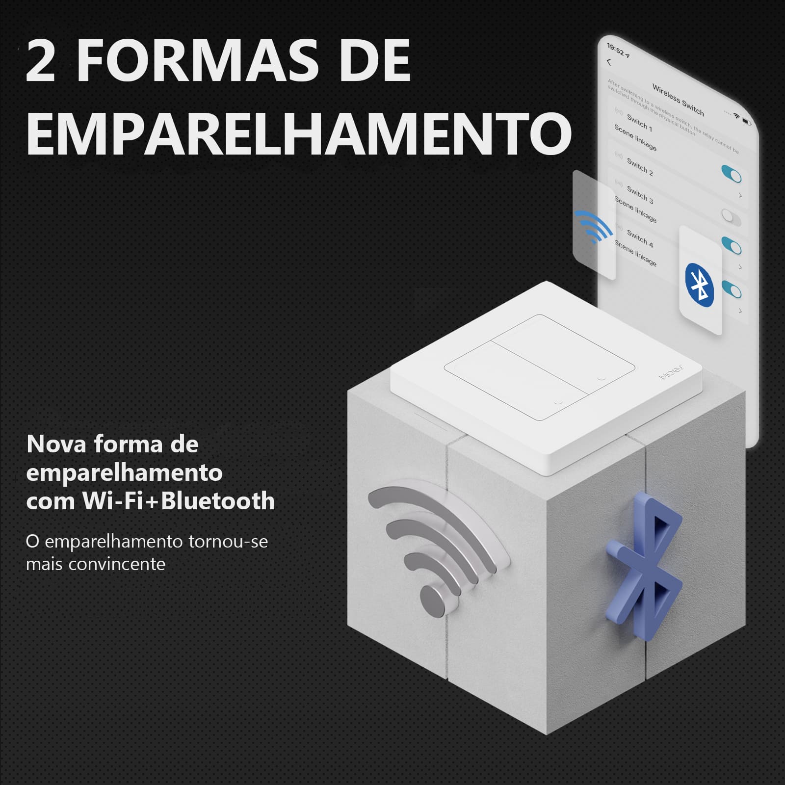 Interruptor sem fios 2 canais Star Ring ZigBee