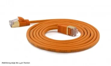 Wantec Patchcord Sstp Cat7 Ste. Cat6a D=4mm 0,25m.