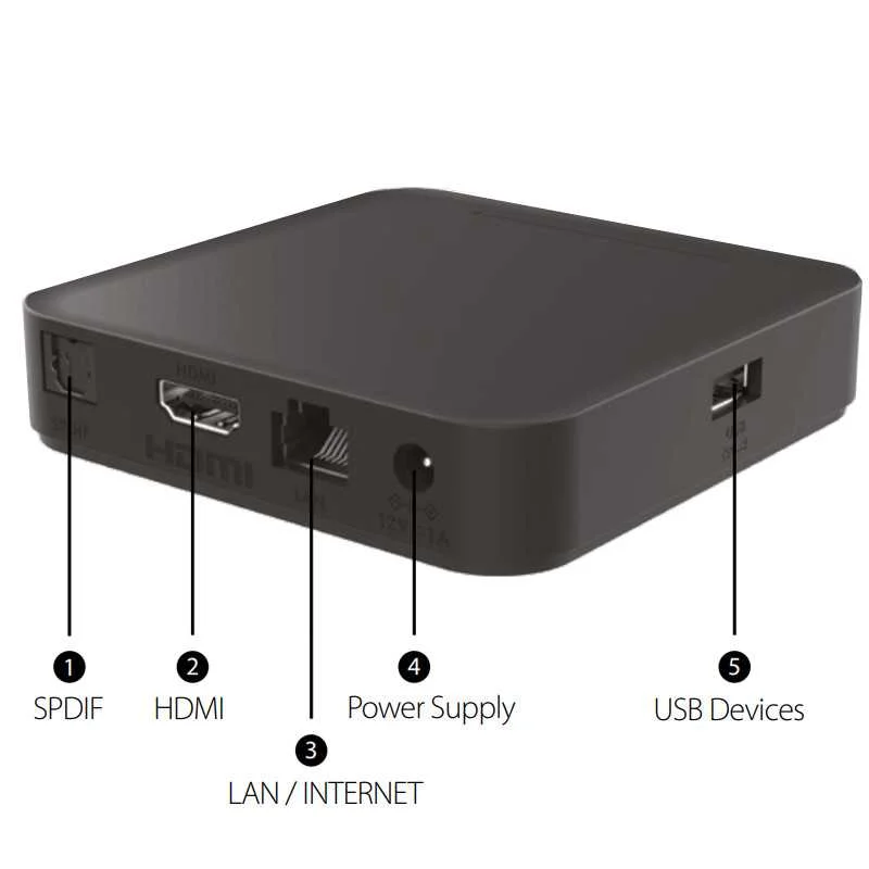 Box Android Strong Leap S3 - Google TV - 4K UHD