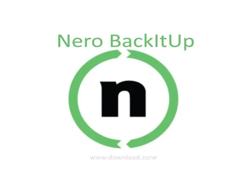 Nero Backitup  10-49 Liz. Maintenance