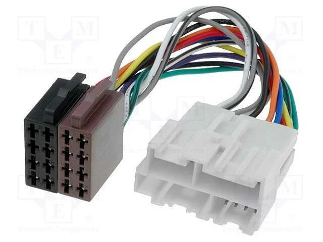 Adaptador, Iso