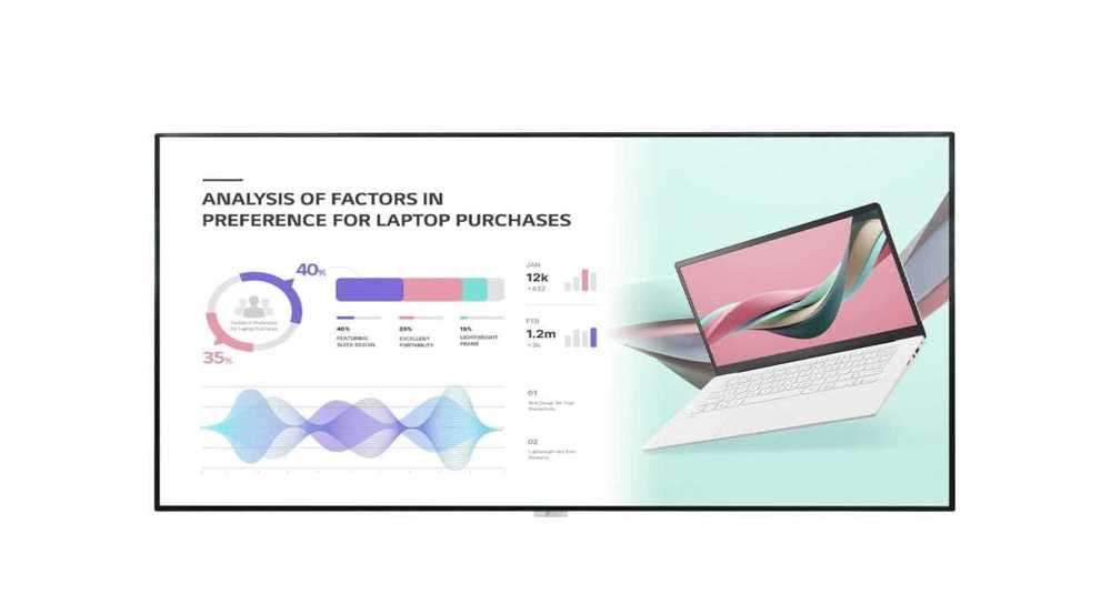 LG 98UH5J-H ECRÃ DE SINALIZAÇÃO PLASMA DIGITAL 2,.