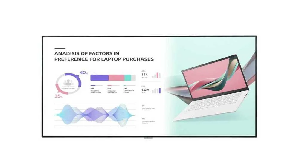 Lg 98uh5j-H Ecrã de Sinalização Plasma Digital 2,.