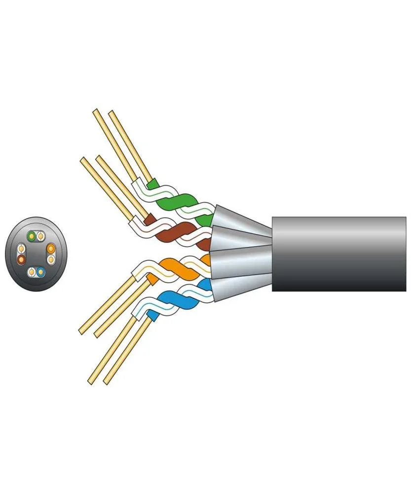 Cabo de rede exterior Cat6a U/Ftp 305m Preto