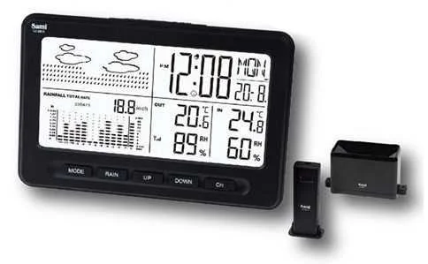 Esta&ccedil;&atilde;o meteorol&oacute;gica com chuva e temperatura