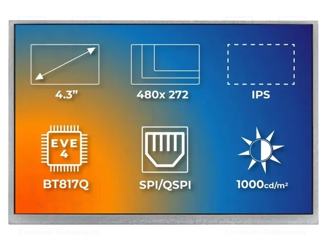 Monitor: TFT, 4,3, 480x272, Ilum: LED, Dim: 105,5.