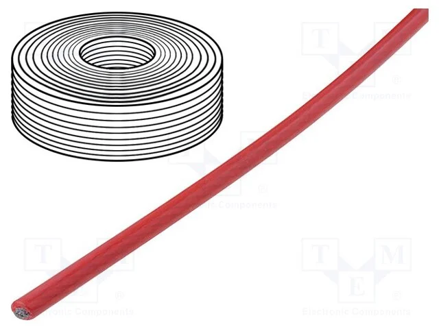 Corda, Fc/Fd/Fl/Fp, 10m