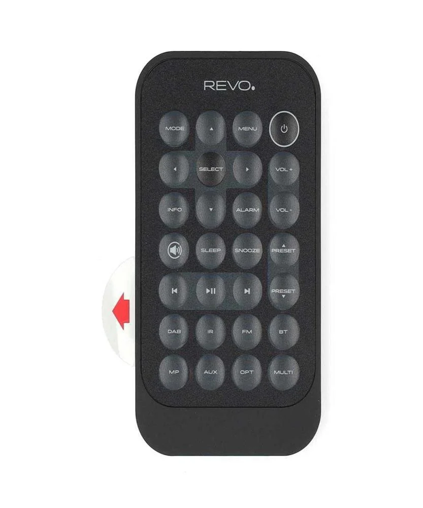 Remote Control (Small) Supersystem