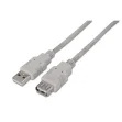 Cabo Usb 20 Aisens Tipo A/M-A/H Bege 30m
