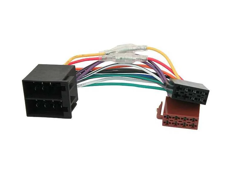 Ficha iso 2x8-Desconexão iso Vantagens
