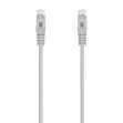 Cable Red Aisens Latiguillo Rj45 Lszh Cat.6a Utp .