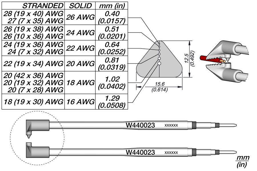 Pontas Awg 26 a 16