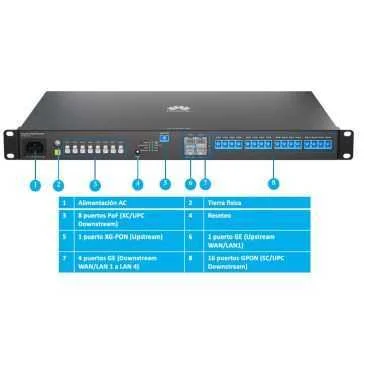 Huawei F1001-Ac Olt Gateway,Uplink Xgpon+4*ge Wan.