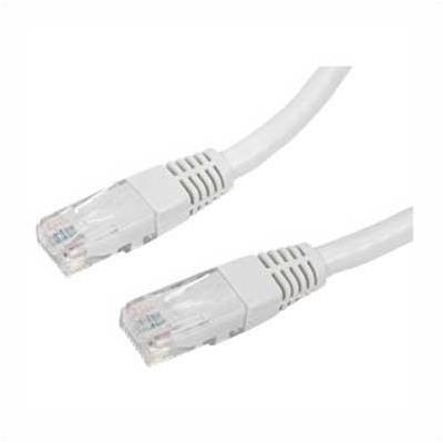 Cabo de Rede Utp Rj45 Cat6 8 Pinos (5 Mts)