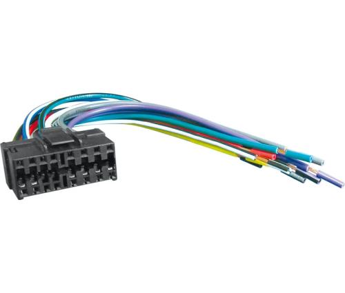 Conector Din Hembra para Panasonic