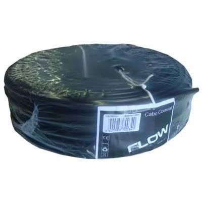 Cabo Coaxial Para Cctv