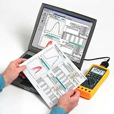 Software Flukeview Forms