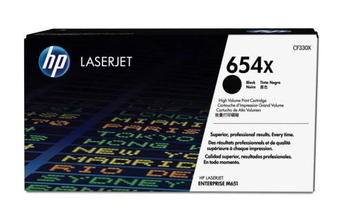 Hp Cartucho Toner Original Laserjet 654x