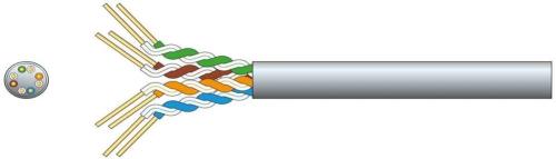 Cable Red Utp 8 X 0.204mm² Gris 305m