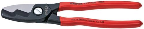 Cable shears, with double cutter