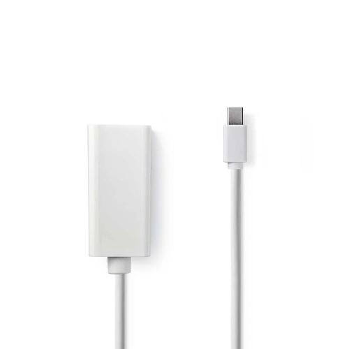 Cabo Mini Displayport 1.2 - Hdmi