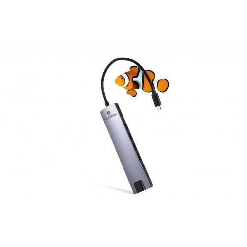 Docking Coolbox Usb-C Hdmi Rj45accs
