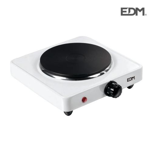 Hornillo Edm