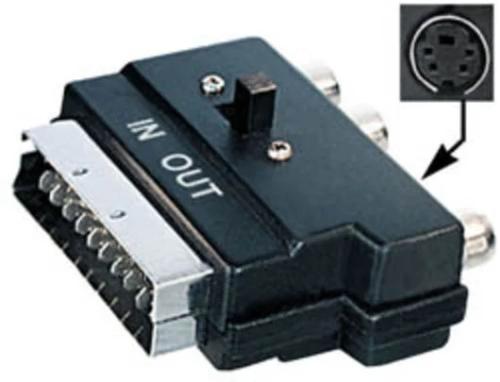 Adaptador euroconector a 3xRCA in-out+HOSIDEN.