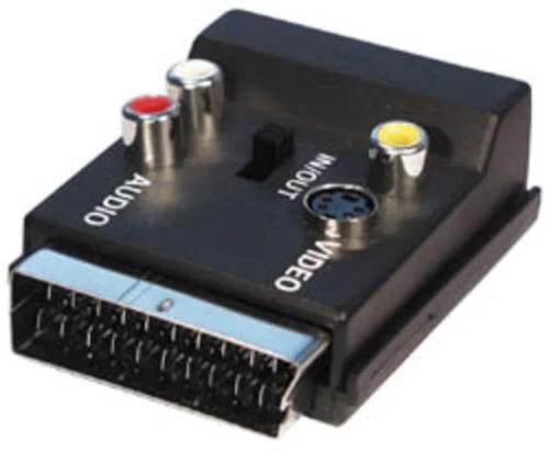 Conector Euro M-Euro H - 3rca 4 Pin Hosiden
