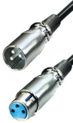 Cable Conexion Cannon Macho a Cannon Hembra