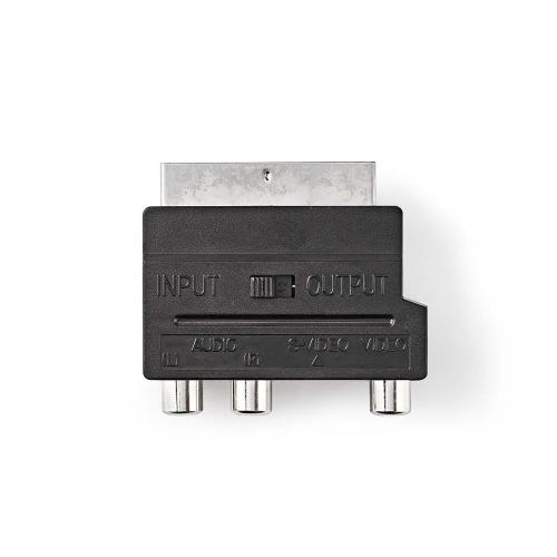Adaptador Giratorio Scart | Scart Macho - S-Video.