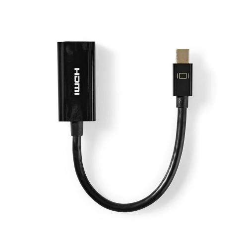 Cable Adaptador Mini Displayport - Hdmi | Mini D.