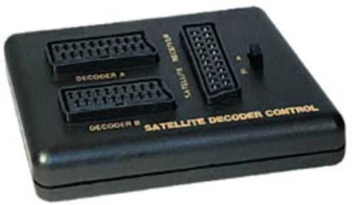 Caja conmutacion 2xSAT euros