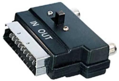 Adaptador Euro Para 2xrca