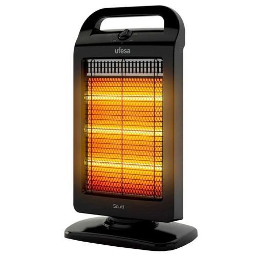 Ufesa Aquecedor Halogeneo 1200w