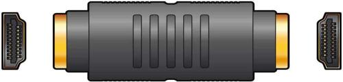 Coupler Hdmi Socket - Hdmi Socket
