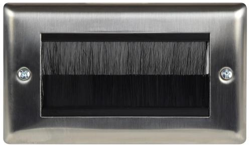 Painel de Parede Inox