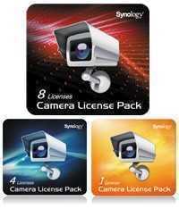 Synology Camera License Packs 8 Additional Cameras