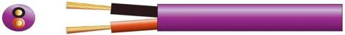 Hi Flex Double Insulated Speaker Cable, 2 X (24 X 0.2mmã) Lszh